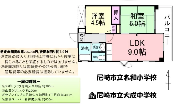 融資可　尼崎市　区分マンション　オーナーチェンジ　950万円